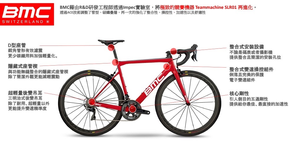 bmc teammachine slr01 one 2018